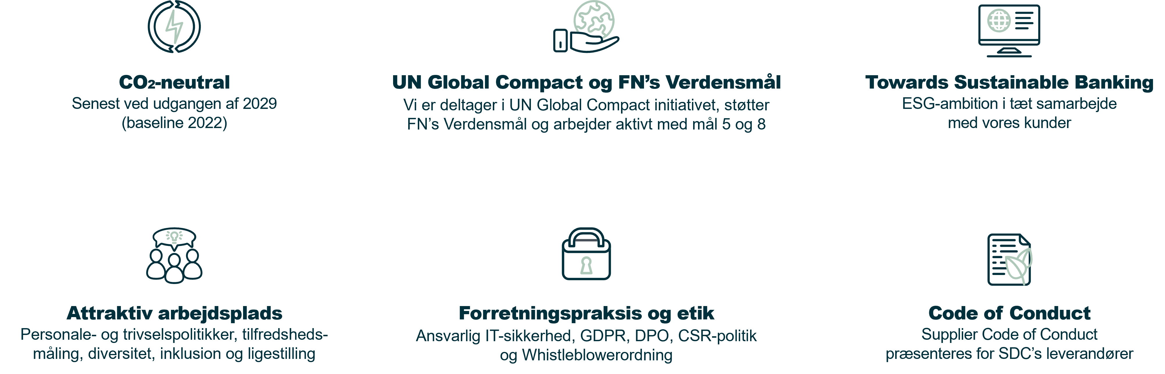 ESG UN Global Compact